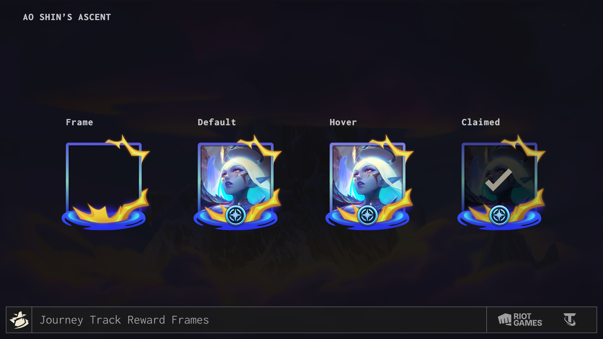 Guide's Journey Track Frames