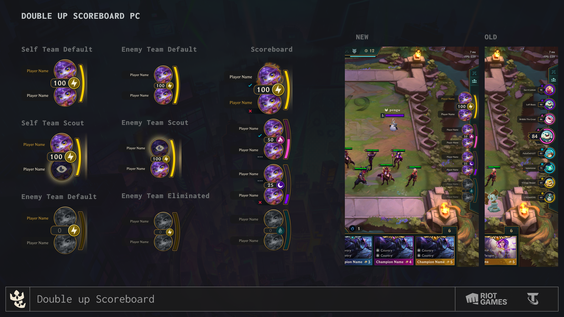 Scoreboard — Desktop