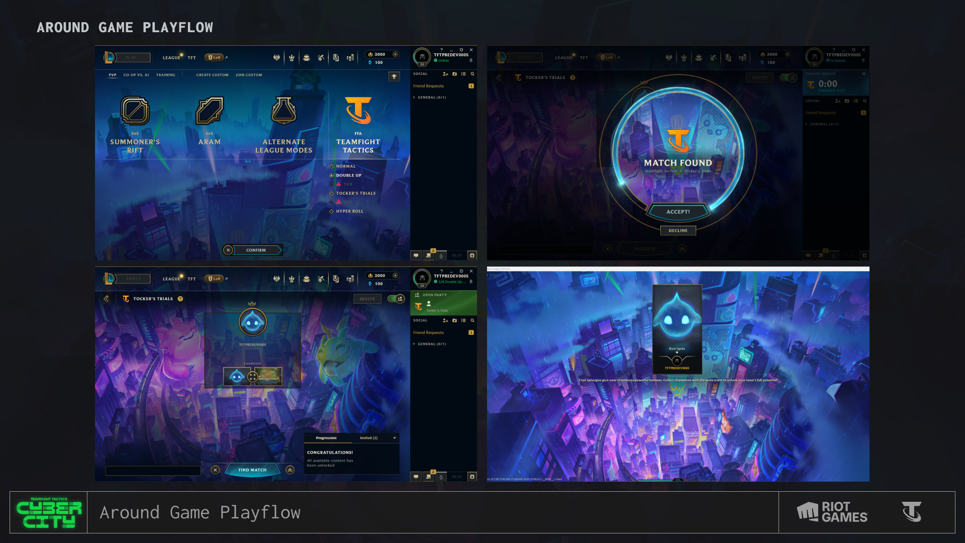 Around Game Playflow 1