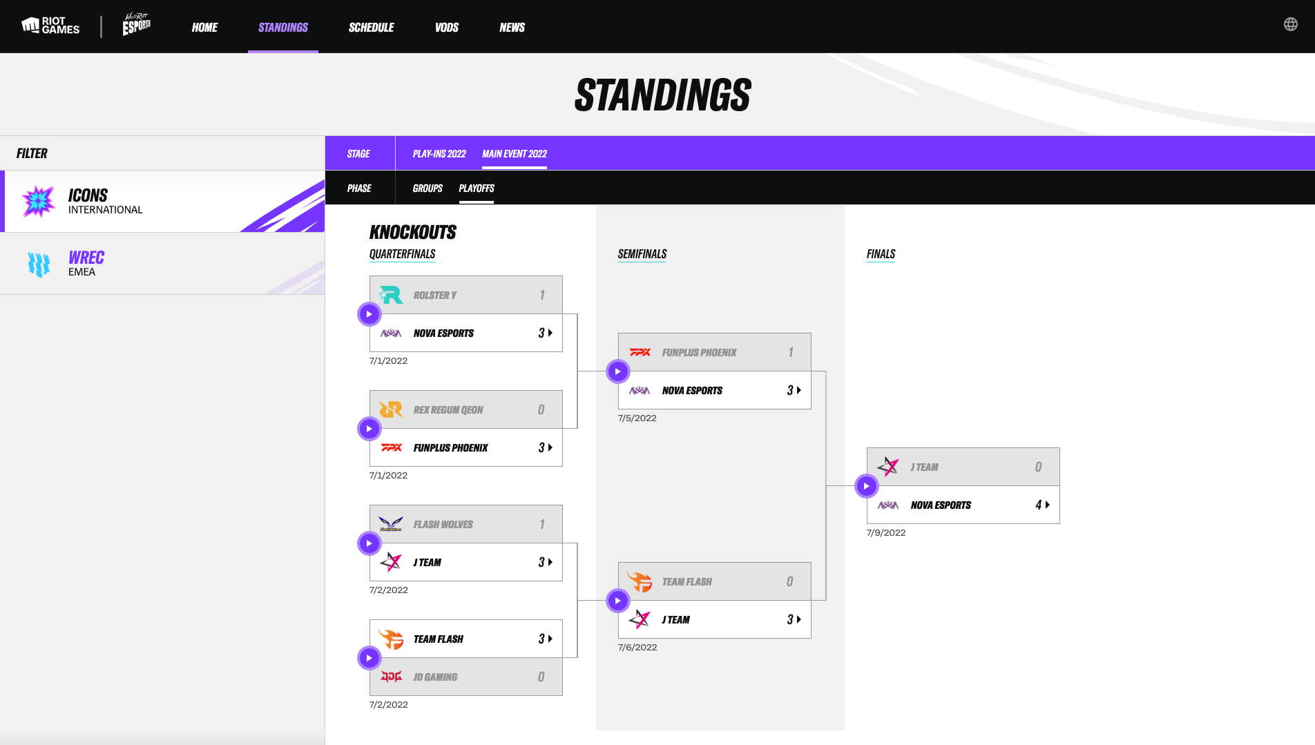 Wild Rift Esports Standings — Desktop